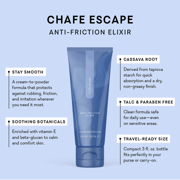 Euforia Chafe Escape Anti-Friction Elixir