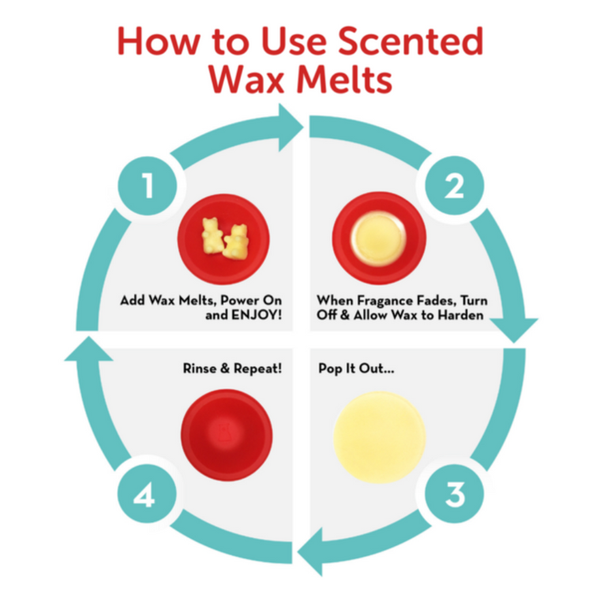 HAPPY WAX Marble Battery Wax Warmer